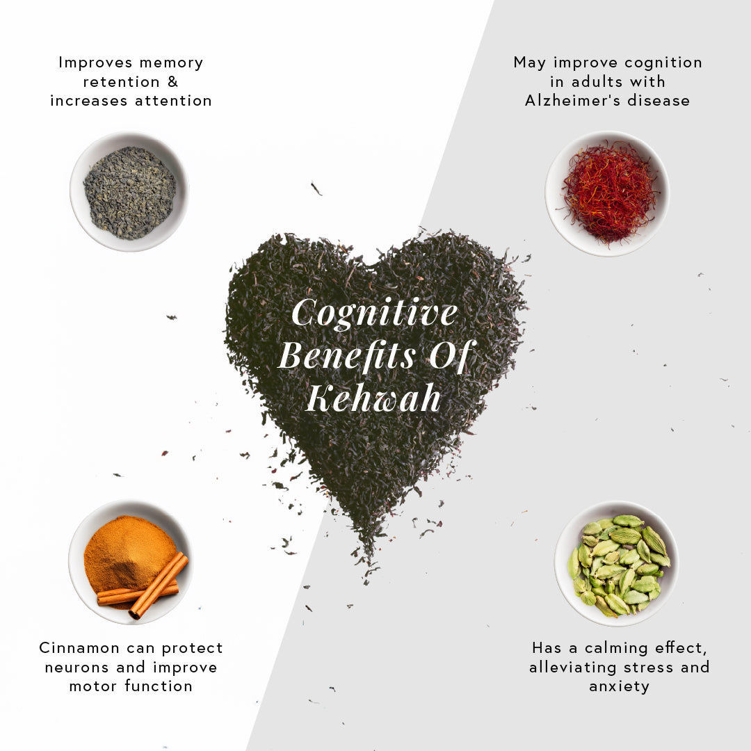 Brain-Friendly Ingredients in Kehwah
