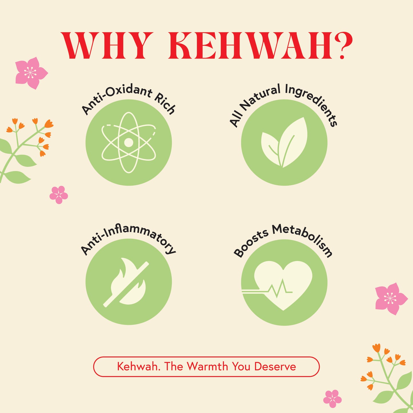 Kesar Kehwah - Pouch Box - Organic Sweetened Herbal Tea (2 Boxes)