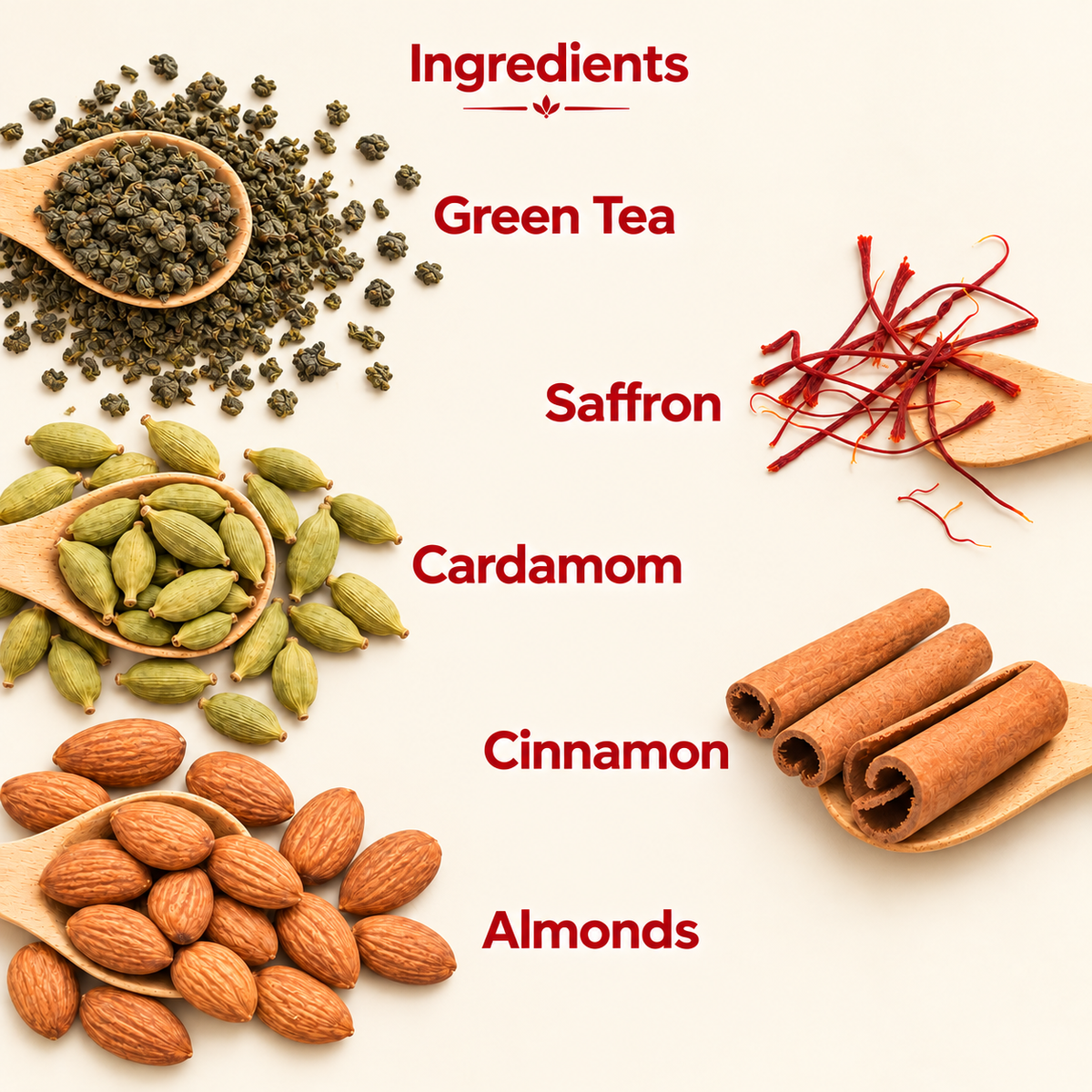 Kehwah — No Sugar — Ingredients