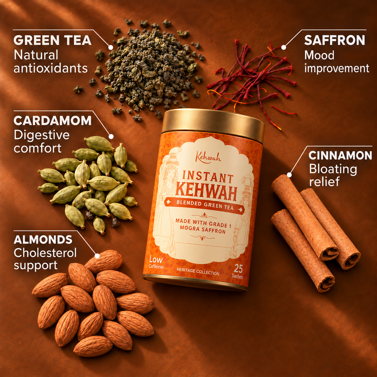 Kehwah — No Sugar — Ingredient benefits